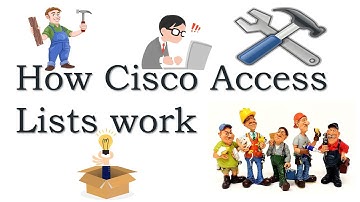 How Access Lists work on Cisco routers