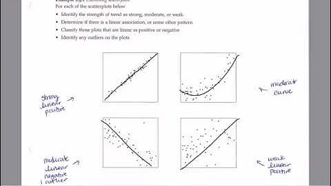 STAT 145 Sec 2.5-2.6 Video 1