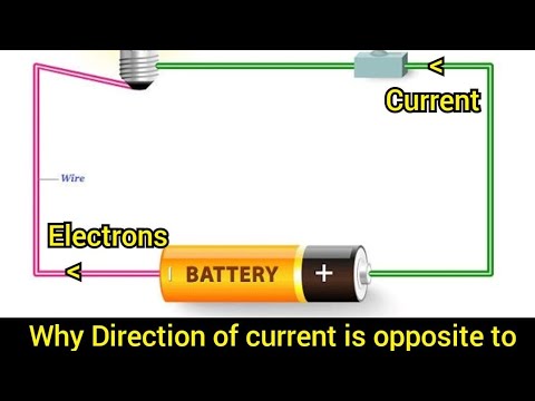 Why Direction of current is opposite to flow of electrons?#Electronics ...