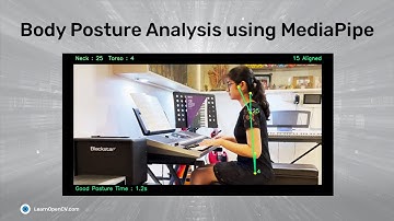 Body Posture Analysis using MediaPipe