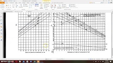 Sawtooth Climb  CIW PIW Data Reduction for a C172 RG