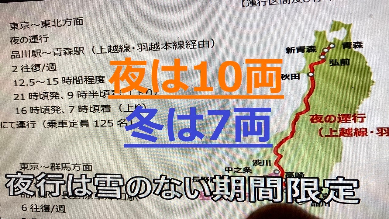 Starts Operating Next Fiscal Year☆] The Overnight Limited Express