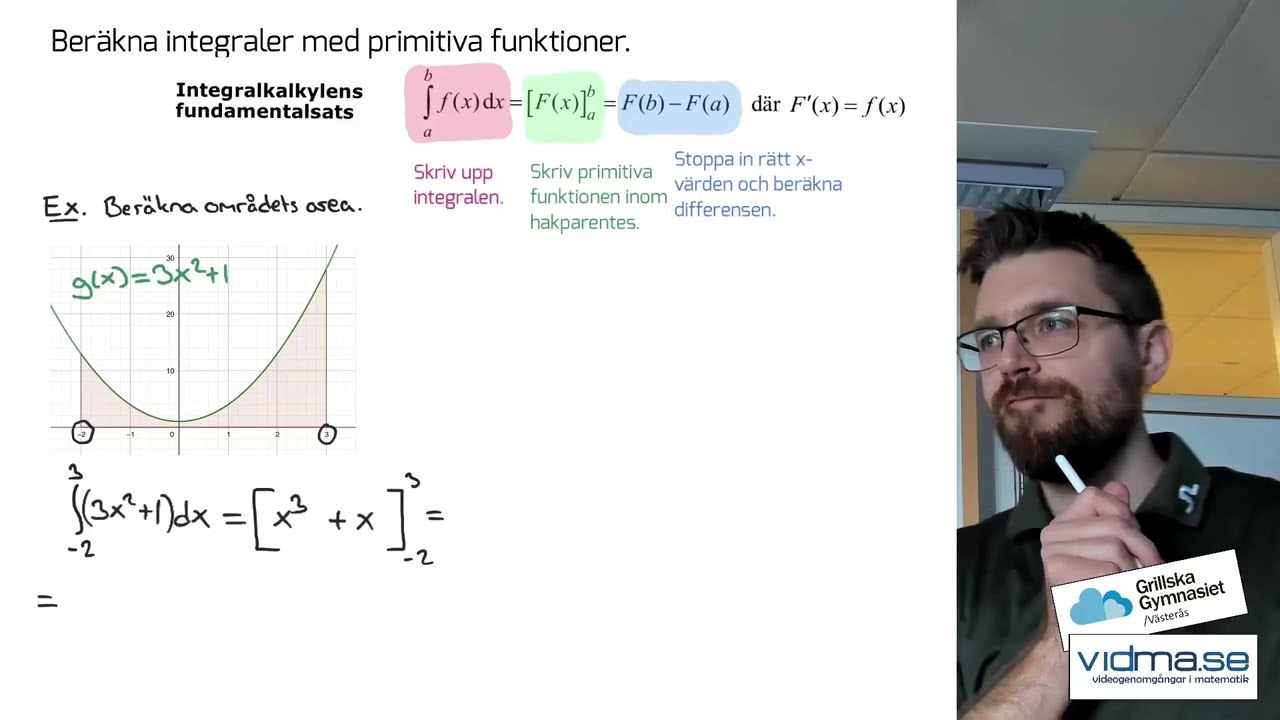 Matematik 3. INTEGRALER. Vad är en integral? Hur beräknar vi värdet på en integral?