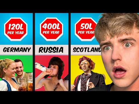 What Country Consumes The Most Alcohol?