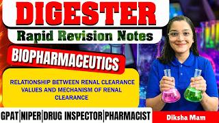D-279 | Relationship between Renal Clearance Values &amp; Mechanism | Biopharmaceutics| Revision