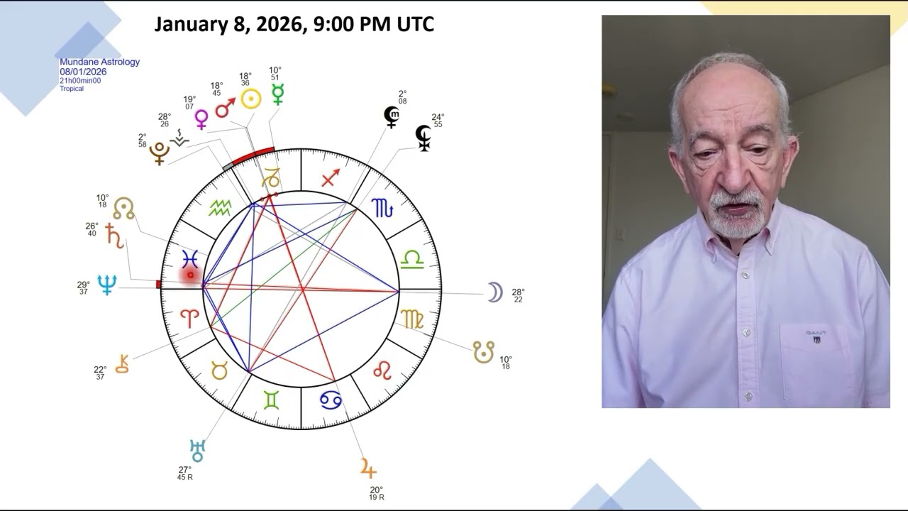 8 января: Луна в оппозиции к Сатурну и Нептуну, когда интуиция и решительность приводят к конкрет...