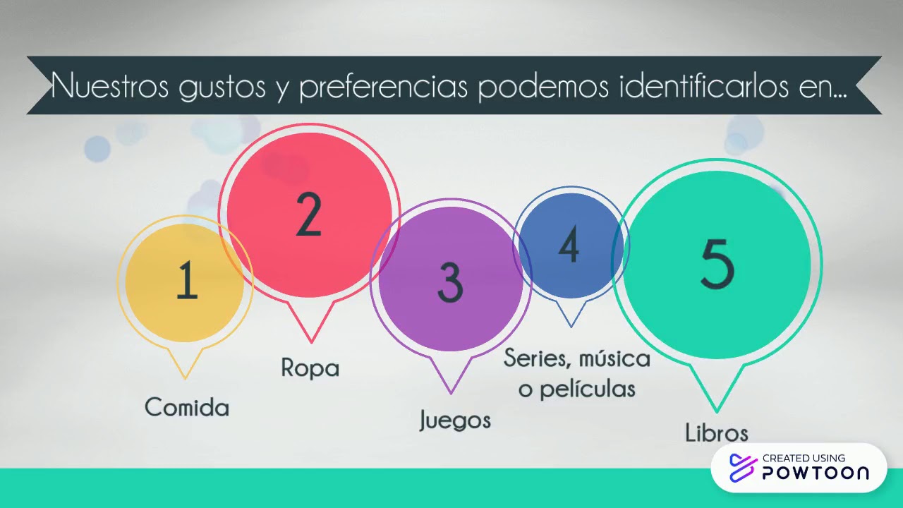 Mis gustos y preferencias - YouTube