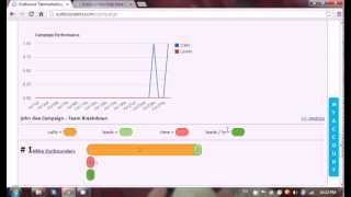 Outbounders.com - Clients monitor campaigns
