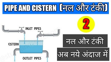Pipe and cistern part 2 (नल और टंकी भाग 2)
