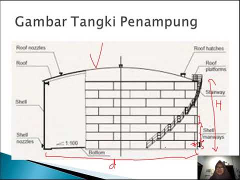 Video: Apa itu tangki penampungan untuk limbah?