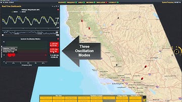 NASPI Oscillation Detection and Voltage Stability Workshop, Houston, TX, October 22, 2014
