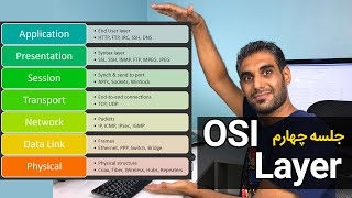 جلسه چهارم - OSI Layer چیست و چرا باید کارکرد اون رو یاد بگیریم؟