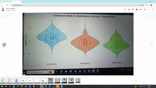 Celebrity R Programming Demo Class | Batch 71 | Beginner-Friendly Data Analysis Intro Wealth