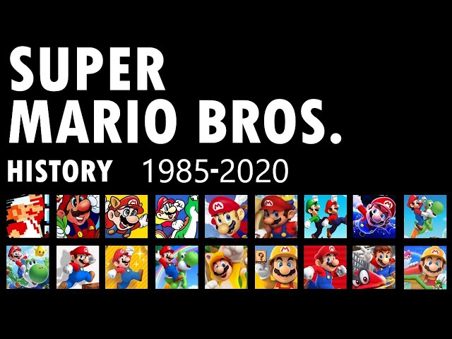 Evolution of Super Mario Games [1985-2021] 