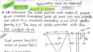 Centre of Pressure|Type-2|Hydrostatics Force|Fluid Mechanics Purbanchal University TU KU PoU CTEVT