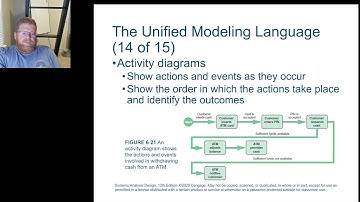 Systems Analysis and Design 2025 Fall CH 6