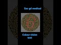 Colour Blindness Test | Eyes Test | Check Your Eyes Visibility Test | Ssc Gd Medical