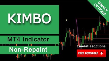 Non Repaint Indicator KIMBO - Trading Strategy Tested – Binary Options [Free Download]