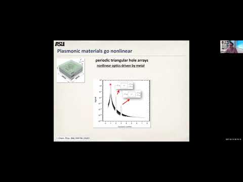 Nonlinear optics at exciton-plasmon interfaces | Maxim Sukharev