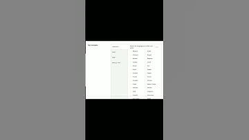 How to create Fiverr gig 2023 Part 1 #shorts #fiverr #fiverrgigseo