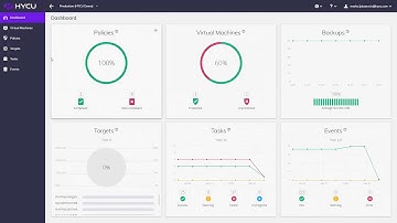 HYCU Data Protection as a Service pour Azure en 3min
