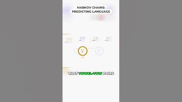 Markov Chains: Predicting Language
