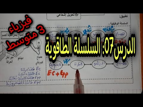 السلسلة الطاقوية للسنة الثالثة متوسط 