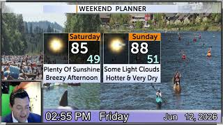 Sunshine, hotter and very dry for Central Oregon- this weekend.