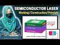 13. SEMI CONDUCTOR LASER | TYPES OF LASER | OPTICAL PHYSICS | OPTICS|SECRETS OF PHYSICS RABIA BABER