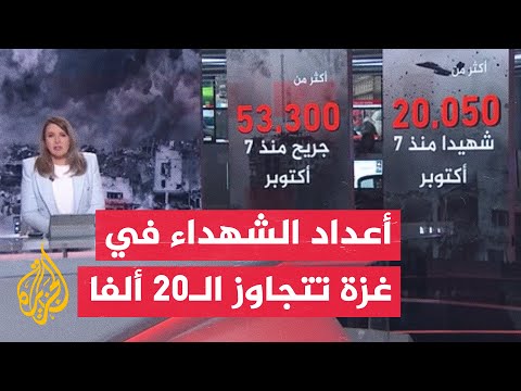وزارة الصحة في غزة: 390 شهيدا و734 مصابا في قطاع غزة خلال اليومين الماضيين