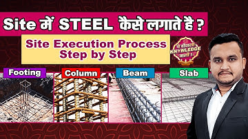 Reinforcement & Steel Checklist | Step-by-Step Reinforcement Execution on Site | Basic of Steel