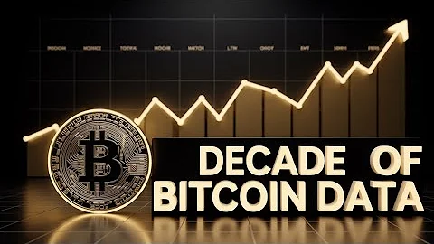 Bitcoin Price History (2009–2025): Month-by-Month