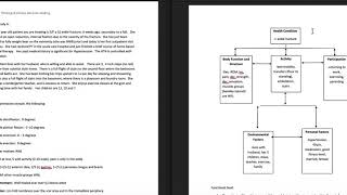 Building an ICF model template