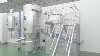 Dr Pharm Closed Granulation Line