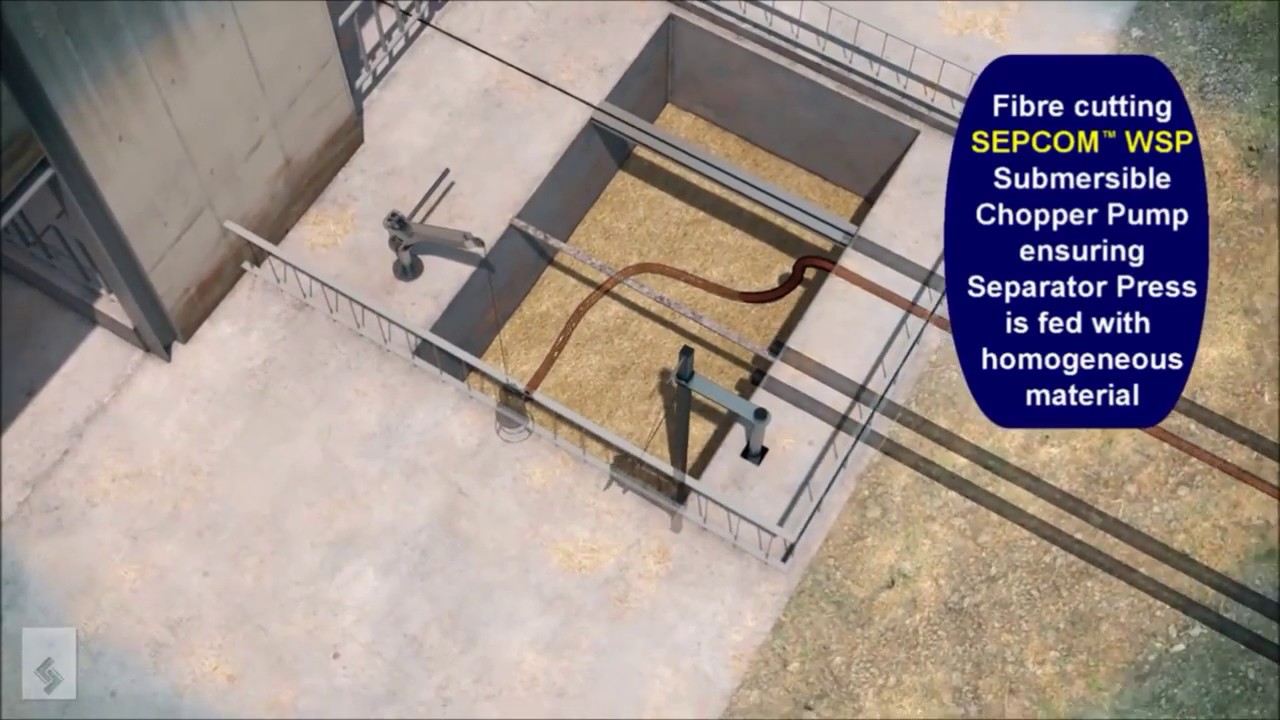 WSP Submersible Chopper Pumps YouTube