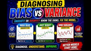 Diagnosing Bias vs Variance Made Easy