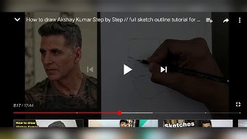 Art of Aksay Kumar grid method