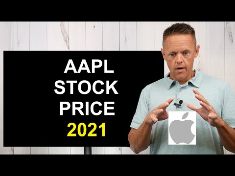 Apple Stock Price Prediction 2021 | AAPL Stock Analysis