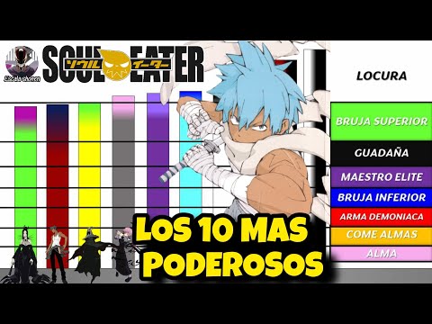 NIVELES DE PODER LOS 10 PERSONAJES MAS PODEROSOS SOUL EATER MANGA