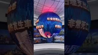 Intelligent LED ball screen -Colorful the world #led #videowall #ledscreen #DooH #outdoor #indoor Intelligent LED ball screen -Colorful the world #led #videowall #ledscreen #DooH #outdoor #indoor