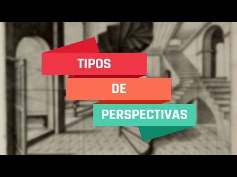 Vídeo: Diferença Entre Projeção Paralela E Em Perspectiva