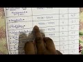 CPC Examination Pattern in Medical Coding 