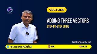 [4] Adding Three Vectors | Class 11 Physics – Step-by-Step Guide for JEE/NEET