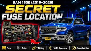 RAM 1500 Fuse Box Location (2019–2026) | Fuse Layout, Relays & Complete Guide