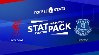 Liverpool Vs Everton Pre-Match Stat Pack Premier League Matchweek 5 Preview Stats