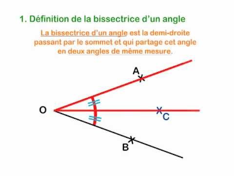 Vidéo: Qu'est-ce qu'une bissectrice ?