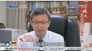1051110中視技職一片天