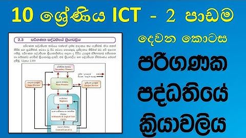 Grade 10 ICT textbook 2nd lesson process of computer system part 2| 10  ශ්‍රේණිය ICT 2 පාඩම 2 කොටස