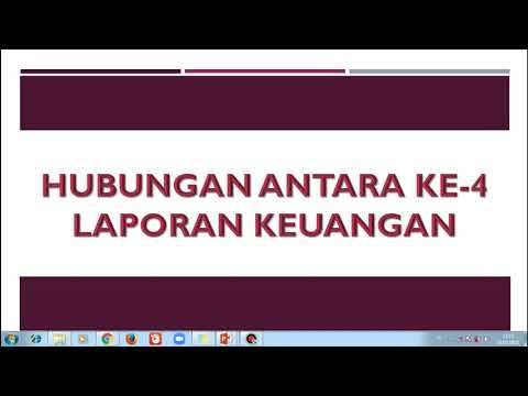 Hubungan Antara Laporan Keuangan : Laporan Laba/Rugi, Arus Kas, Posisi Keuangan, Perubahan Modal
