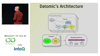 "Real-World Datomic: An Experience Report" by Craig Andera (2013) Wealth